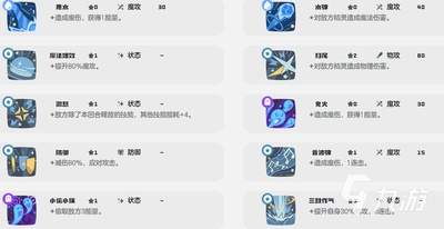 洛克王国世界圆号鱼怎么打