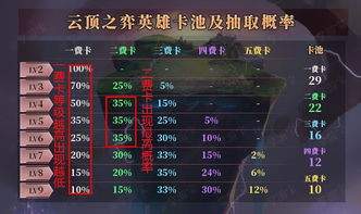 万物皆可蟹动物进化100层涂层成就如何解锁