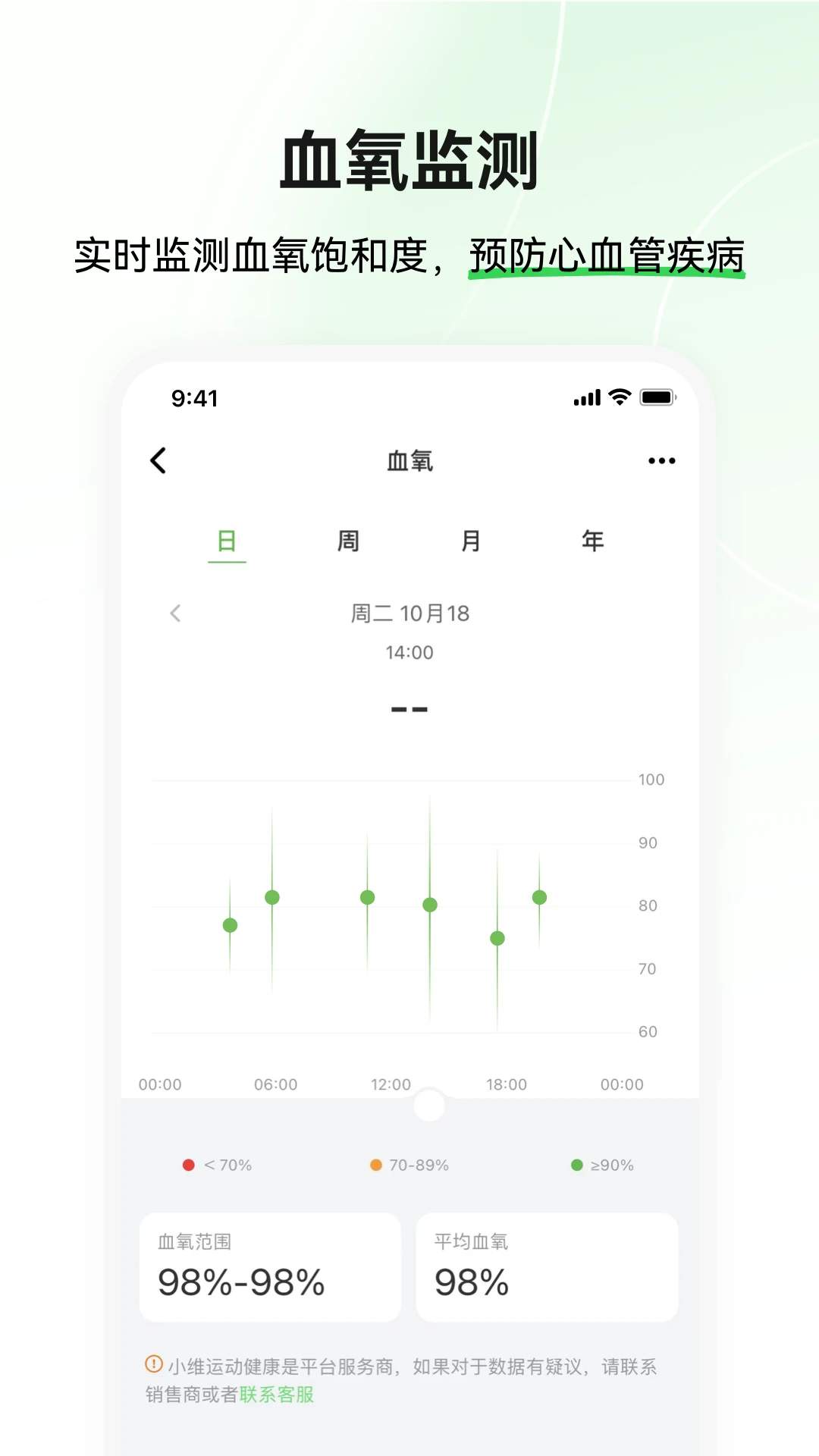 小维运动健康正式版