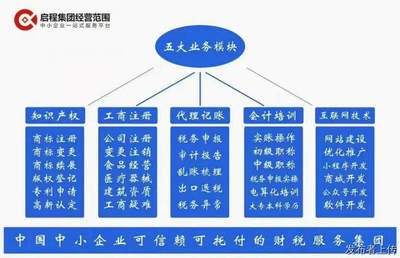 timi记账怎么注销账户