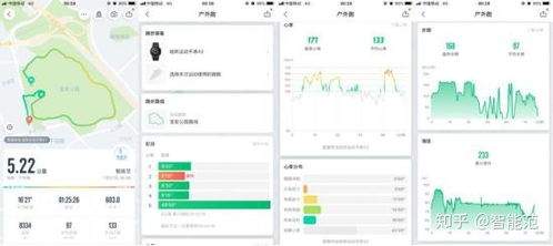 咕咚如何开启GPS精准定位