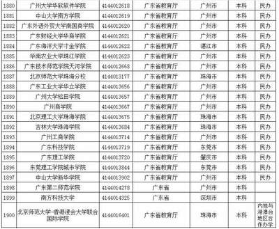 2026年有哪些含专科的本科院校