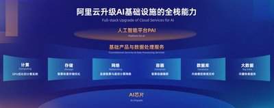 通义灵码如何进行全局异常控制