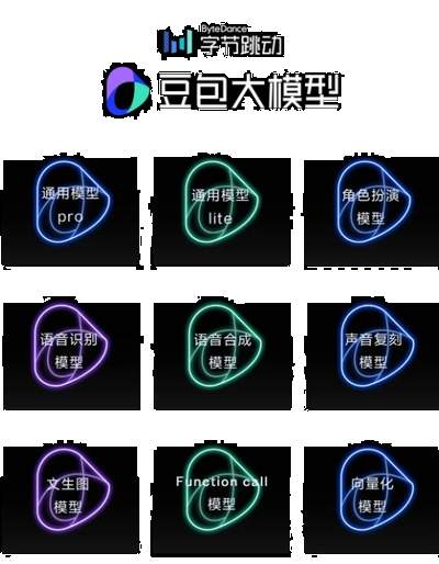 豆包AI如何用于学生作业辅导