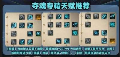 幻灵召唤师天赋徽章介绍