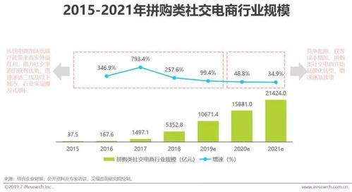 通义万相怎么生成电商主图