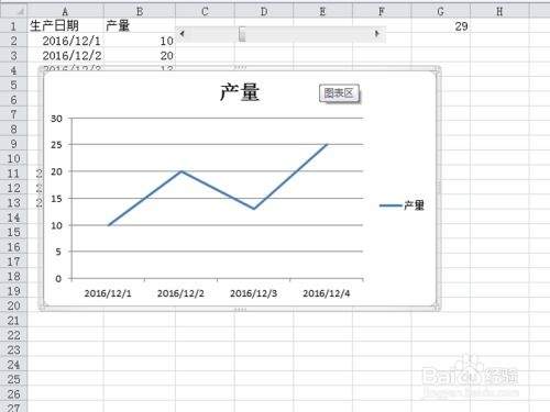 如何用excel制作动态折线图表