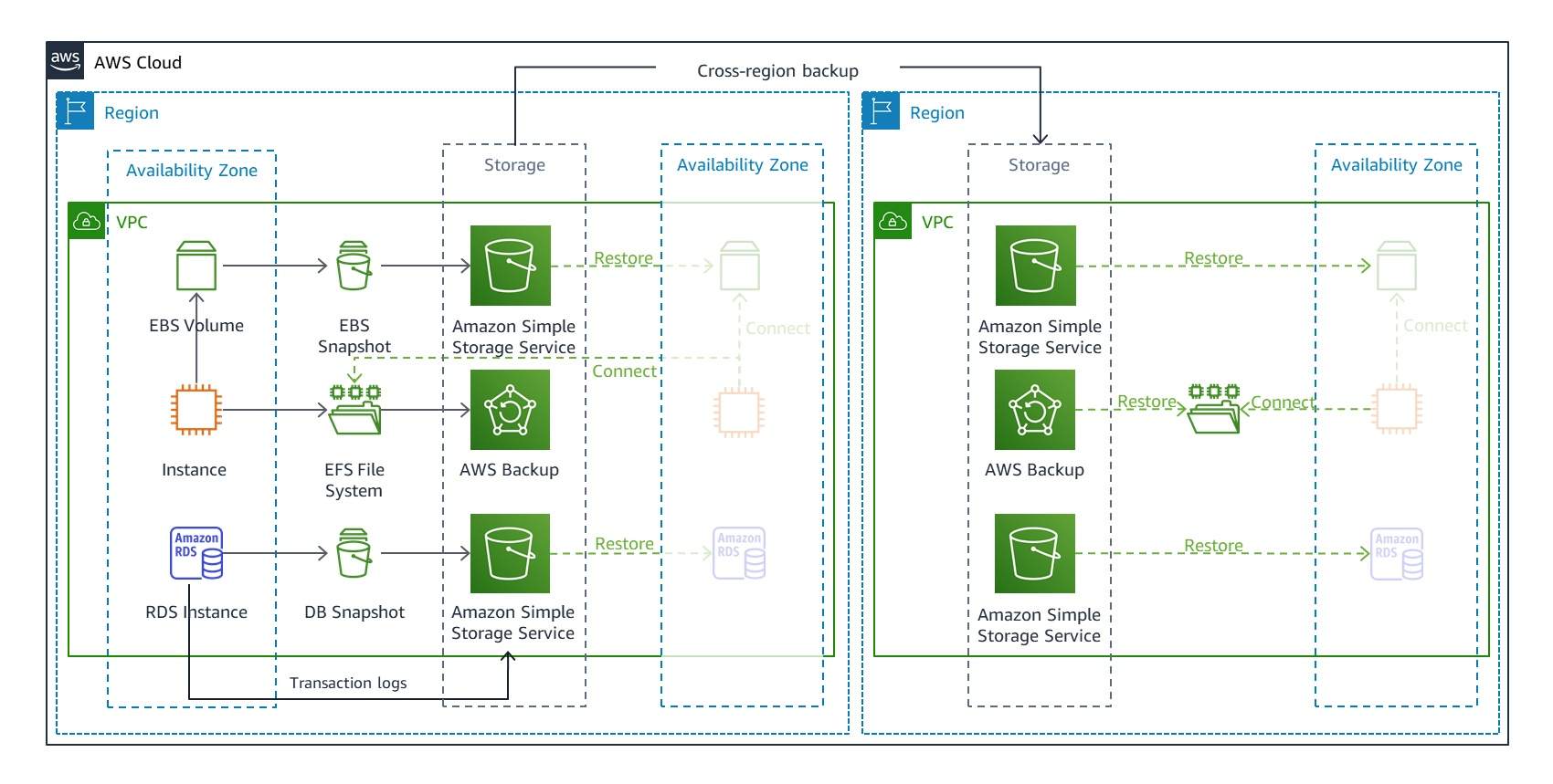 Visual Studio Code如何搜索并安装go插件