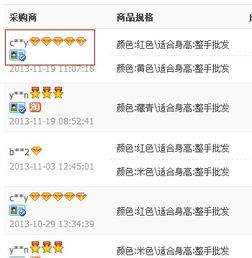 阿里巴巴如何查看评价
