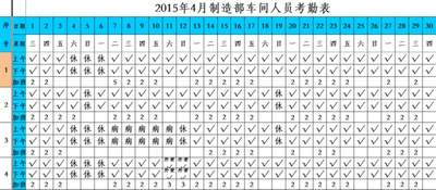 如何用excel公式制作星星图