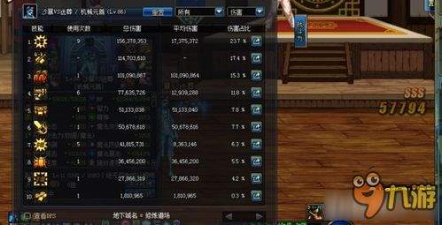 我要当老祖限时首领怎么打出高伤害