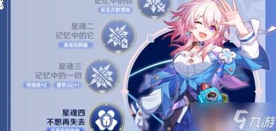 崩坏星穹铁道星魂抽取按什么优先级