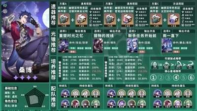 崩坏星穹铁道千冶•刃的定位是什么