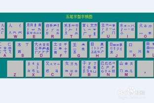 找字高手谀找出8个常用字怎么过