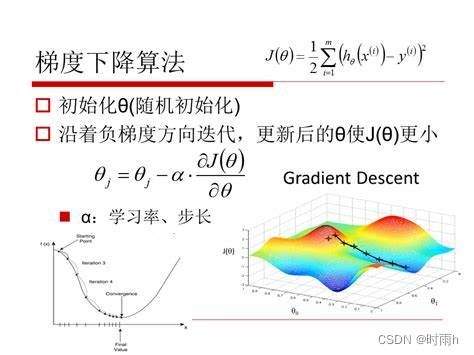 通义万相怎么提高出图质量