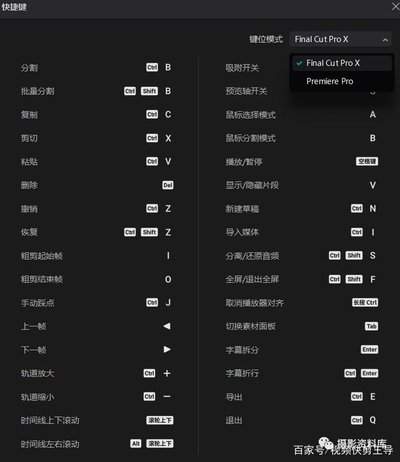 premiere怎么做图形分割效果