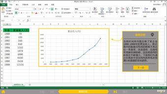 如何使用excel图表分析指数级变化