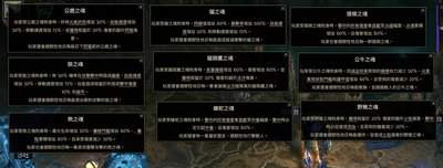 流放之路2怎么洗图