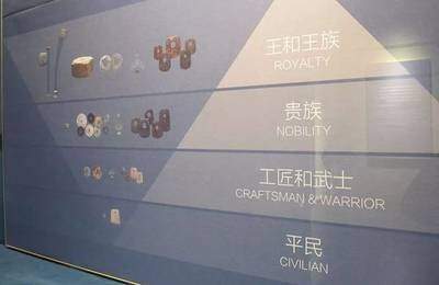 挖掘者米娜挖隧道宝典饰品怎么获得