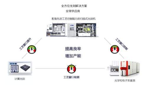 Kimi怎样辅助制定危机处理流程