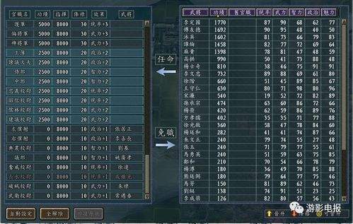 聪明开局吧第306关如何找出8个常用字