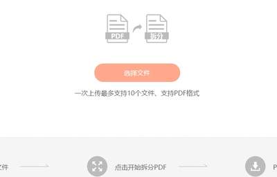Foxit PDF怎么拆分PDF为多个独立文件