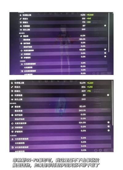 原神月之七幽境危战中历经百战的凛狼怎么打