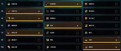 魔兽世界12.0.7狂徒贼大米天赋怎么加点