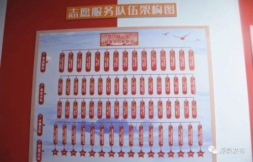 PhET如何用于学生自主学习