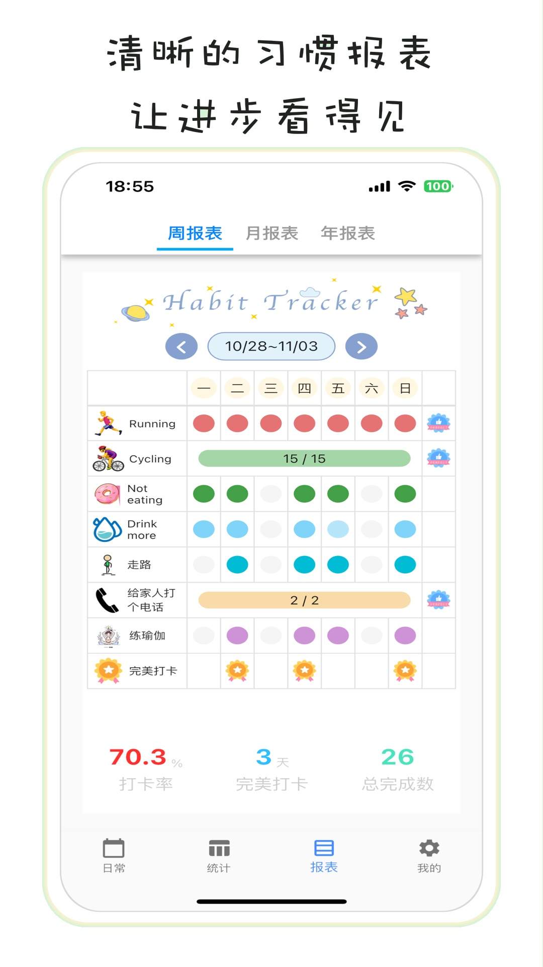 习惯清单软件官方正版