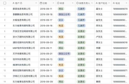 即梦AI写手机评测短片提示词怎么先抛出使用痛点