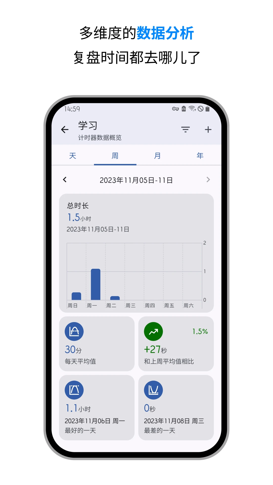 独孤计时器倒计时定制版