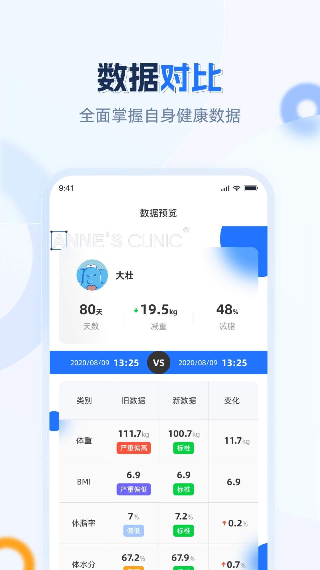 安馨健康免费正版