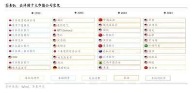 ChatGPT写技术债说明提示词怎么减少套话