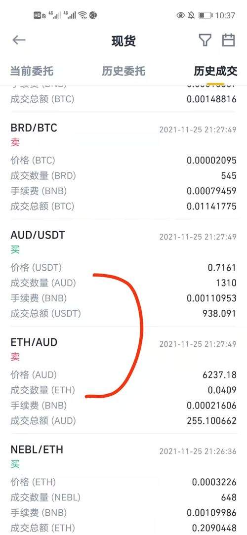 如何在Dify中实现不同API Key的分组限额与配额控制