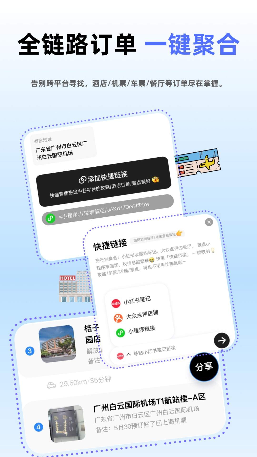 朵儿旅迹手机版