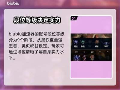 王者之弈野4详细图文攻略