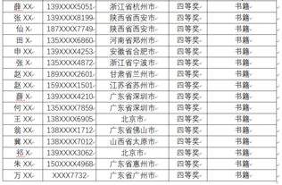 钉钉AI写调研问题清单提示词怎么减少套话