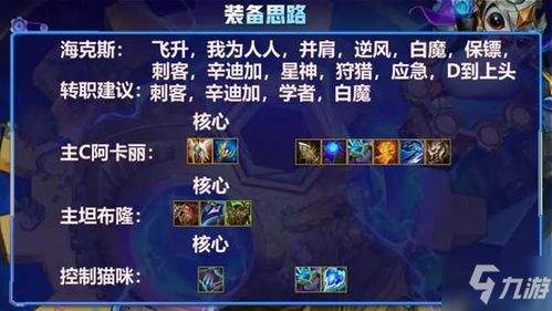 金铲铲之战飞雷神阿卡丽阵容怎么搭配