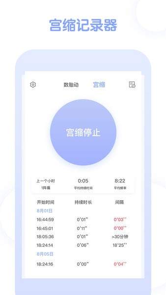 孕期管家正式版