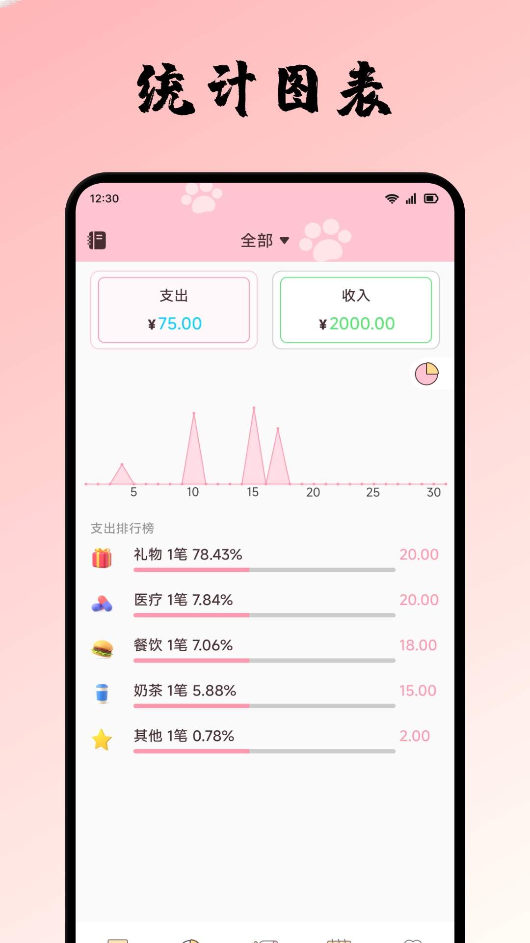 橙心袋安卓版
