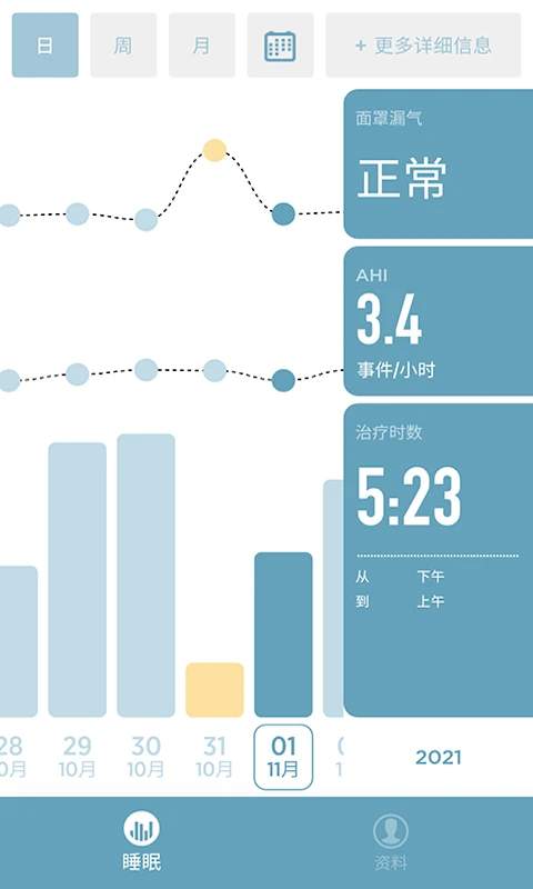 SleepStyle免费正版