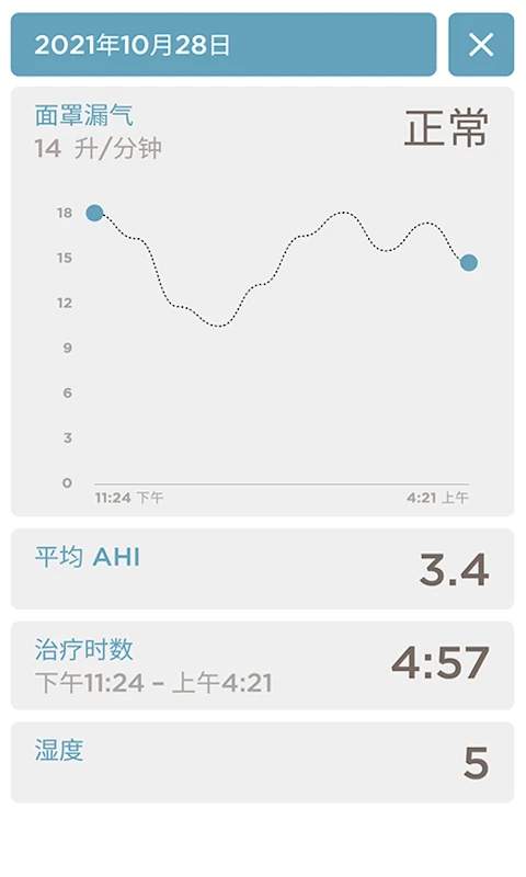 SleepStyle定制版