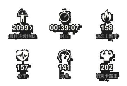 跳绳记录手机app