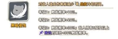 追迹迷城阿克斯遗物套装选哪个