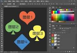 ps中如何创建组