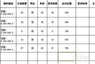 excel怎么自动换算单位