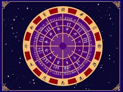 仙界大掌门天机命盘介绍