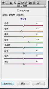 PS怎么对图片进行高低频磨皮