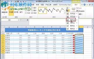Excel折线图表怎么添加水平直线